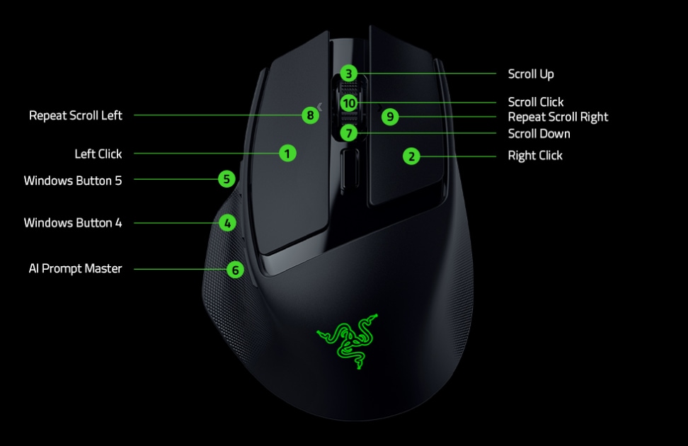 Mouse Gaming Wireless RAZER Basilisk Mobile, 18000 dpi, negru